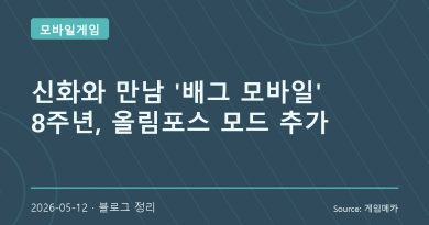 8주년 맞은 배틀그라운드 모바일의 올림포스 테마 모드