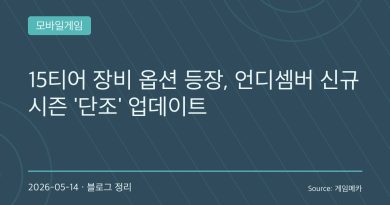 언디셈버 신규 시즌 단조 업데이트, 15티어 장비 옵션과 카드 시스템 추가