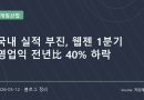 국내 부진 속 해외 매출 비중 높아진 웹젠