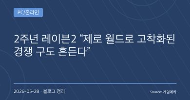 “고인물 판 흔든다”