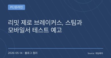 리밋 제로 브레이커스 프롤로그 테스트가 보여줄 첫인상