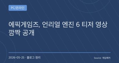 “드디어 UE6 온다” 에픽게임즈, 언리얼 엔진 6 깜짝 공개