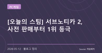 사전 판매부터 스팀 1위 오른 서브노티카 2