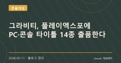 플레이엑스포에 PC·콘솔 14종 선보이는 그라비티