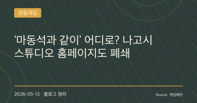 홈페이지 폐쇄로 불안 커진 나고시 스튜디오와 갱 오브 드래곤