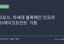 “게임만 하던 블록체인이 아니다”