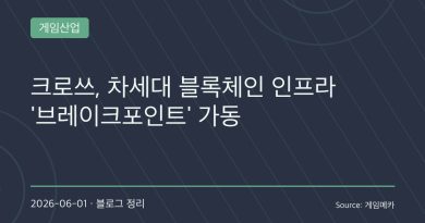 “게임만 하던 블록체인이 아니다”
