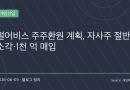 펄어비스, 자사주 절반 소각·1,000억 매입 예고…‘붉은사막’ 흥행이 만든 주주환원 카드
