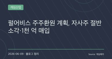 펄어비스, 자사주 절반 소각·1,000억 매입 예고…‘붉은사막’ 흥행이 만든 주주환원 카드