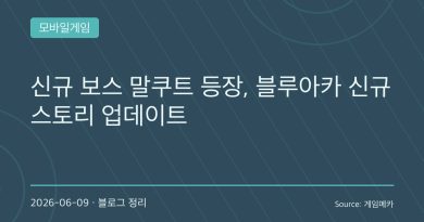 블루 아카이브, 마침내 최후의 예언자 등장…‘말쿠트’ 레이드와 신규 학생 업데이트 본격화