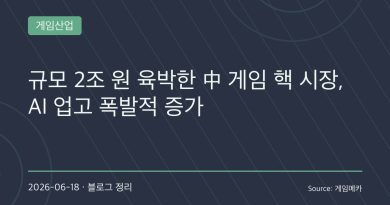 AI가 만든 그림자 시장…중국 게임 핵 시장 규모 2조 원 육박, 이제는 ‘치팅 서비스’ 시대