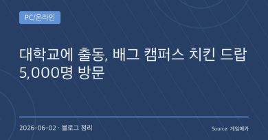 “치킨 5천 마리 아니고, 사람 5천 명이 몰렸다”