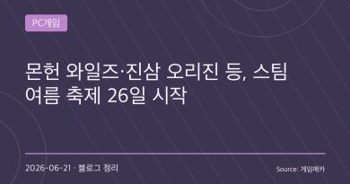 몬헌 와일즈도 할인된다…스팀 여름 축제 26일 개막, 게이머 지갑 또 열린다
