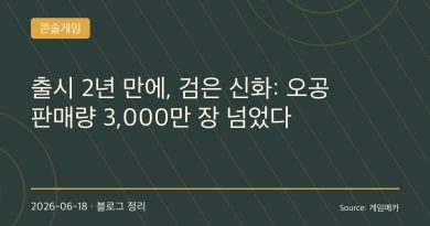 ‘검은 신화: 오공’ 3,000만 장 돌파…중국 게임이 더 이상 ‘도전자’가 아닌 이유