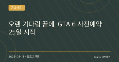 “드디어 시작된다”…GTA 6 사전예약 25일 개시, 13년 기다림 끝에 열린다