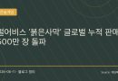 펄어비스 ‘붉은사막’ 600만 장 돌파…한국 게임의 새로운 글로벌 IP가 탄생했다