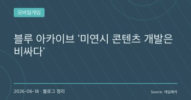 “미연시 콘텐츠는 생각보다 훨씬 비싸다”…블루 아카이브가 3년 만에 성공할 수 있었던 이유